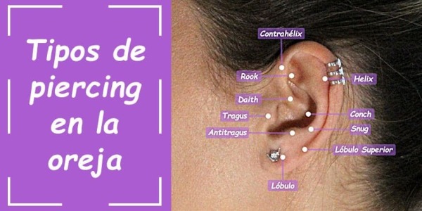 Tipos de piercing en la oreja